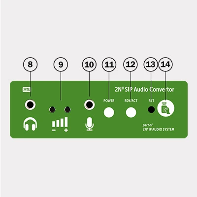 SQFTIP-2021 2N® SIP Audio Converter