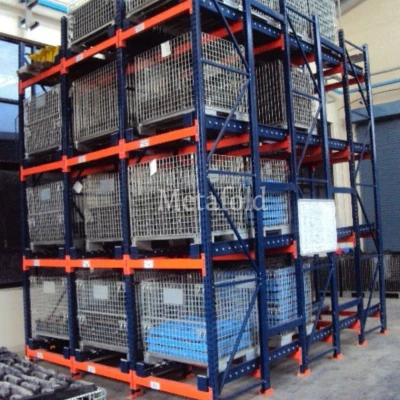 SQFTPS-1431 Pallet Flow Racking System