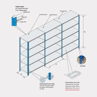 SQFTSA-1976 Slotted Angle Racking System