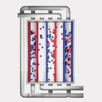 SQFTWT-2677 Electrodialysis Reversal (EDR)