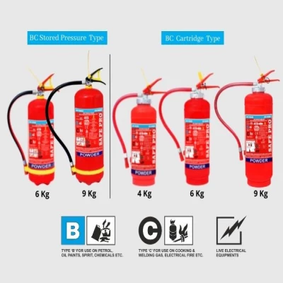 SQFTFE-2983 BC STORED PRESSURE AND CARTRIDGE TYPE