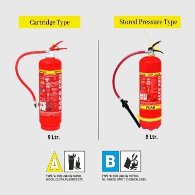 SQFTFE-2984 MECHANICAL FOAM TYPE FIRE EXTINGUISHERS