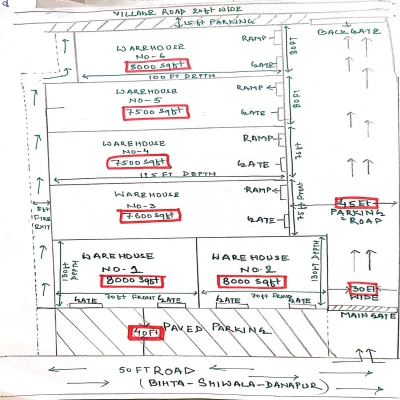 SQFTRW-5551 Ready warehouse Available for Rent