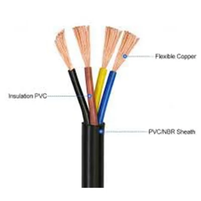 Copper Flexible 4C 1...