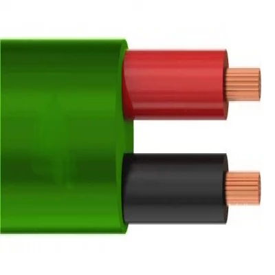 SQFTFW-7501 Copper Flexible 2C 0.75 SQ MM