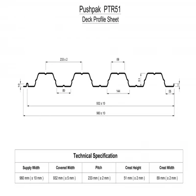 SQFTSS-7774 Pushpak PTR51 Structural Decking Sheet