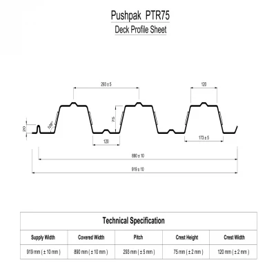 SQFTSS-7777 Pushpak PTR75 Structural Decking Sheet