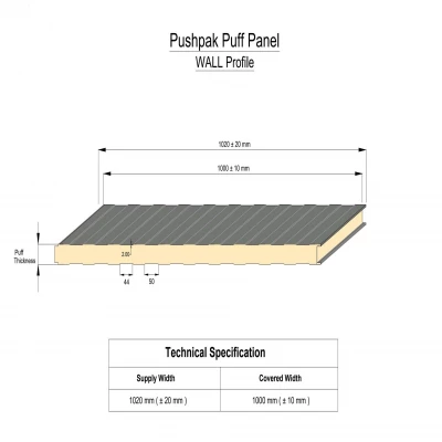 SQFTPP-7780 Pushpak Sandwich PUF-Wall Panels