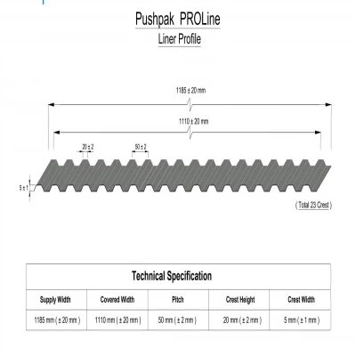 Pushpak PROLine Line...