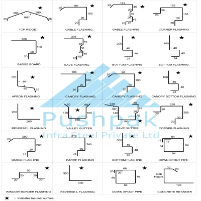SQFTA-7792 Pushpak Flashings